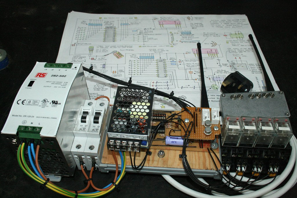 Can Two Remotes Control One Train Horn for Milwaukee® 18v Battery? Multi-Remote Pairing and 433 MHz Security